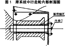 程控隔膜壓濾機行走系統(tǒng)改造-板框廂式隔膜壓濾機