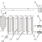 壓濾機應用污泥連續水熱炭化工程 壓濾機應用污泥連續水熱炭化工程