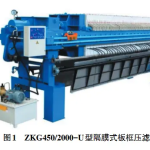 板框壓濾機拉板裝置的優化改造 板框壓濾機拉板裝置的優化改造